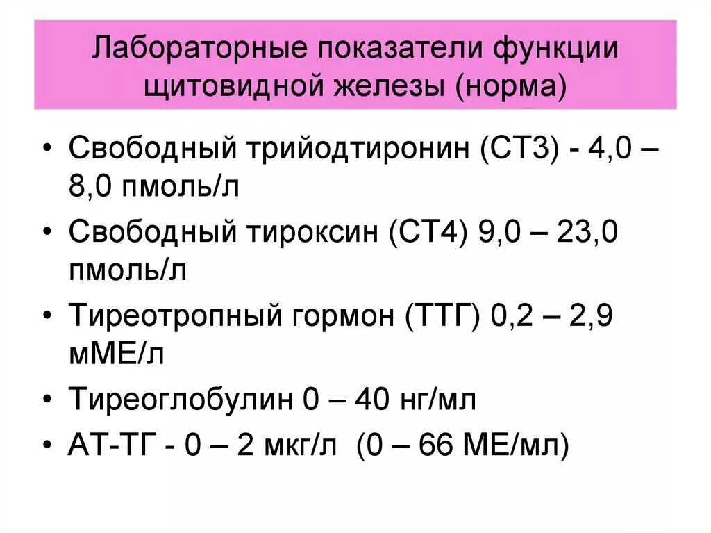 Нормы показателей гормонов щитовидной железы. Щитовидная железа показатели нормы. Показатели анализов щитовидной железы норма. Показатель функции щитовидной железы.