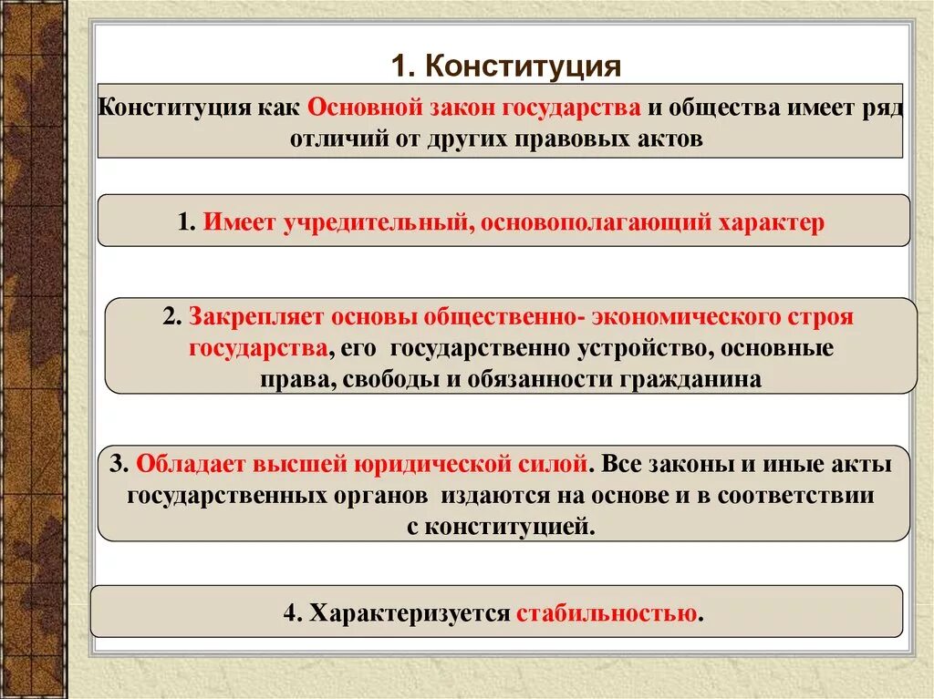 Конституция как основной закон государства. Конституция, как осноаной закон го. Основные законы страны. Конституцию как основной закон государства характеризует то, что. Какой главный закон конституции