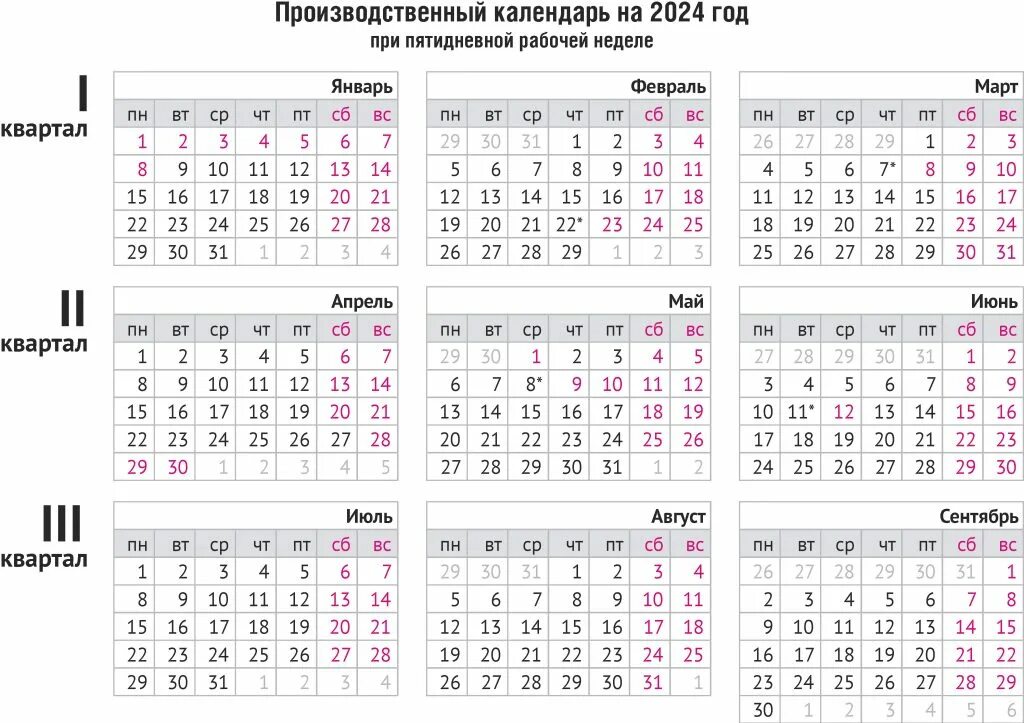 Сколько часов в феврале 2024 по производственному. Праздничные дни в 2024. Нерабочие праздничные дни в 2024 году. Календарь праздников 2024 года в России. Выходные и праздничные дни в 2024 году в России.