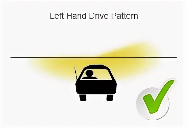 Hand drive перевод