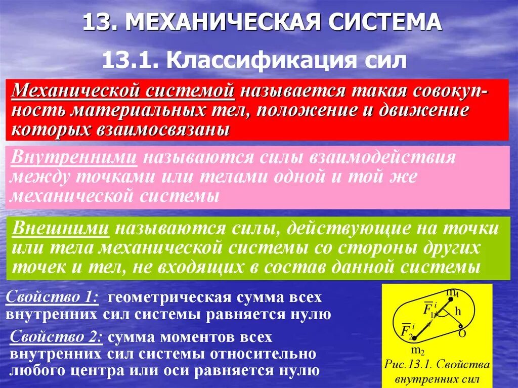 Дать определение системы силы. Понятие механической системы. Внешние и внутренние силы механической системы. Характеристики механической системы. Движение механической системы.