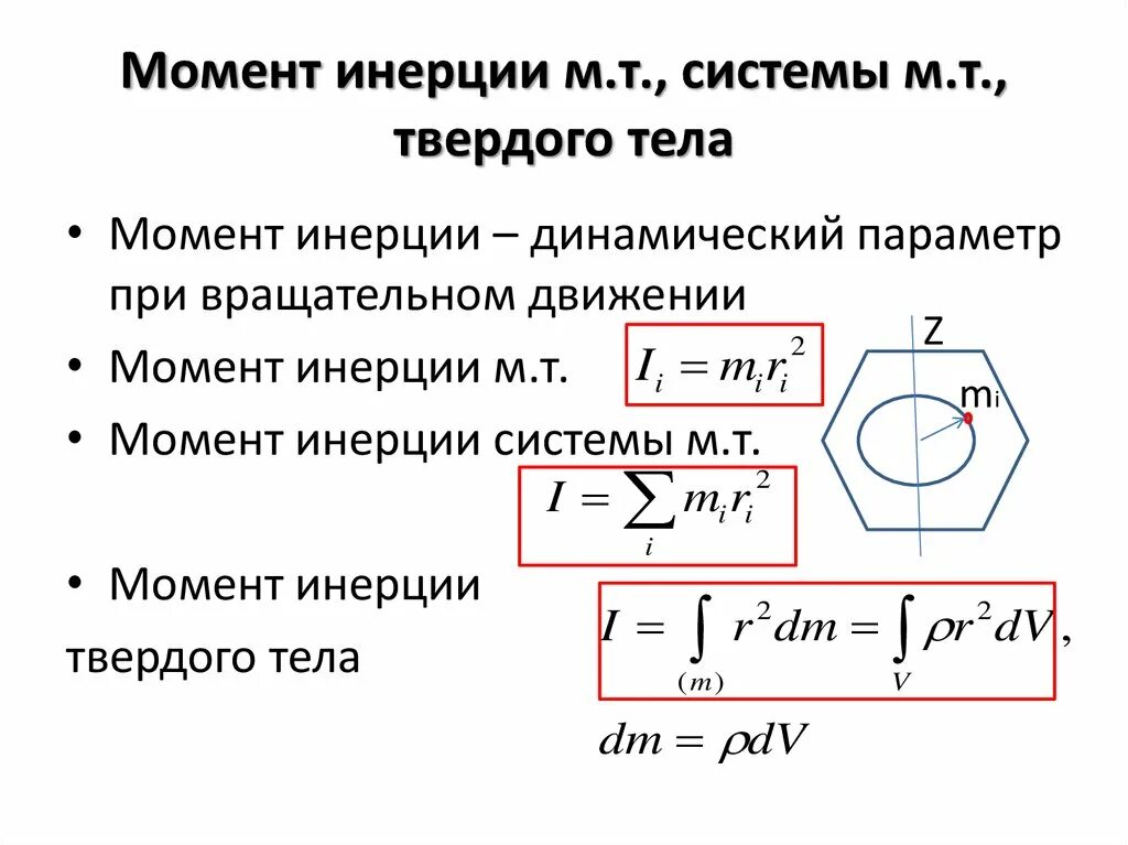 Сохранение момента инерции. Момент инерции произвольного тела. Формула для определения момента инерции тел. Осевой момент инерции формула механической системы. Момент инерции механической системы определяется по формуле.