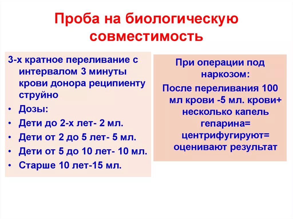 Пробы проводятся после. Проведение проб на совместимость биологическая проба. Биологической совместимости компоненты для проведения пробы. Биологическая проба при переливании крови. Проведение проб на совместимость при переливании крови.