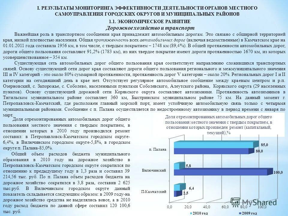 протяженность дорог местного значения. учетные номера автомобильных дорог. диагностика дорог общего пользования. автомобильные дороги местного значения. наименование дороги местного значения.
