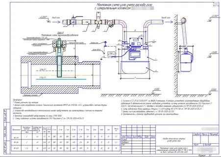 Проект узла учета газа