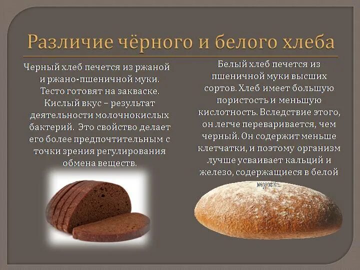 Черный хлеб польза и вред. Сорта хлеба. Черный хлеб состав. Чем полезен хлеб. Хлеб ржаной и хлебобулочные изделия.