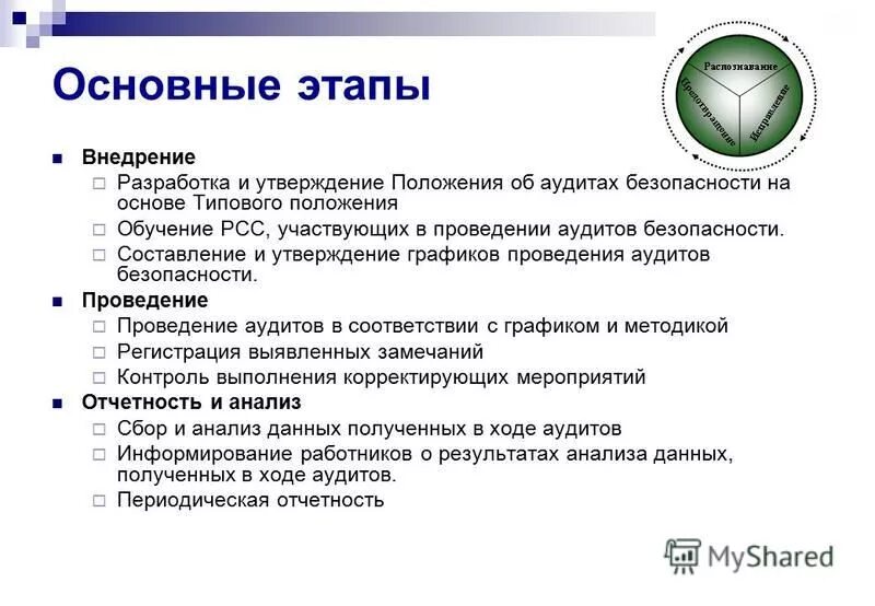 Аудит положения. 12. Аудит организации бухгалтерского учета. 2008 307-фз об аудиторской. Аудит положения.