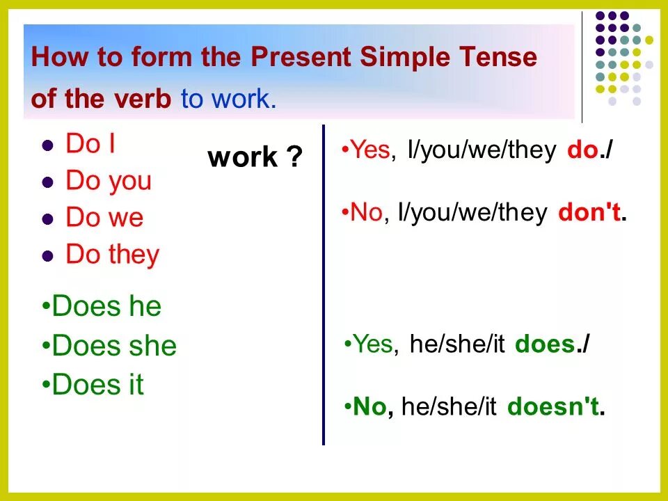 How to doesn t have. Do does present simple правило. Глагол do does в present simple. Глагол do в present simple. Вспомогательный глагол to do в present simple.