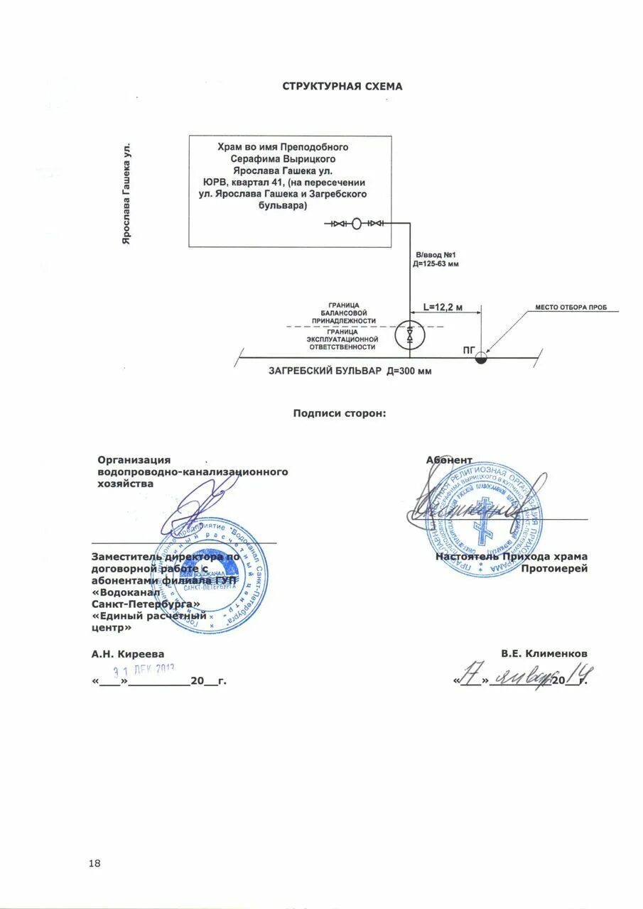 Типовой договор холодного водоснабжения и водоотведения. Договор холодного водоснабжения и водоотведения с юридическим лицом. Перезаключение договоров на Холодное водоснабжение. Приложение 1 к типовому договору холодного водоснабжения. Договор на холодную воду