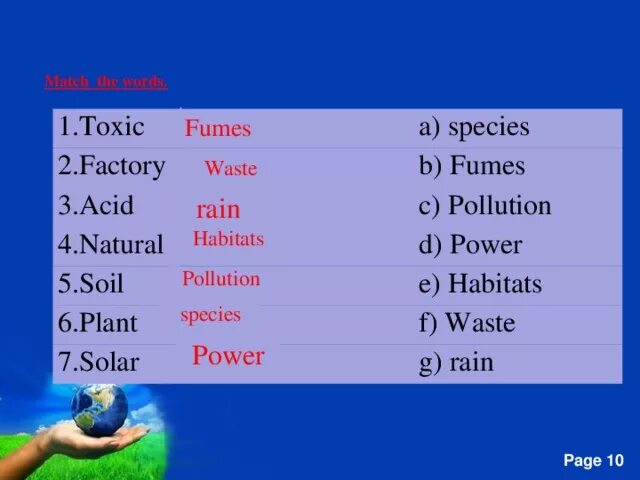 Match the words endangered. 1 Factories emit fumes. A waste b Toxic c pollution ответы. Match the Words Solar endangered clean out collect контрольная работа. Fumes pollution Rain Habitat Power waste. Match the Words collect recycle.