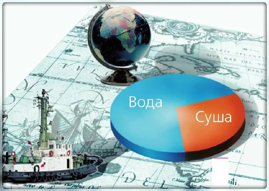 Соотношение суши и воды на земле. Вода и суша соотношение. Планета земля вода и суша. Вода и суша соотношение на земле. Соотношение суши и океанов