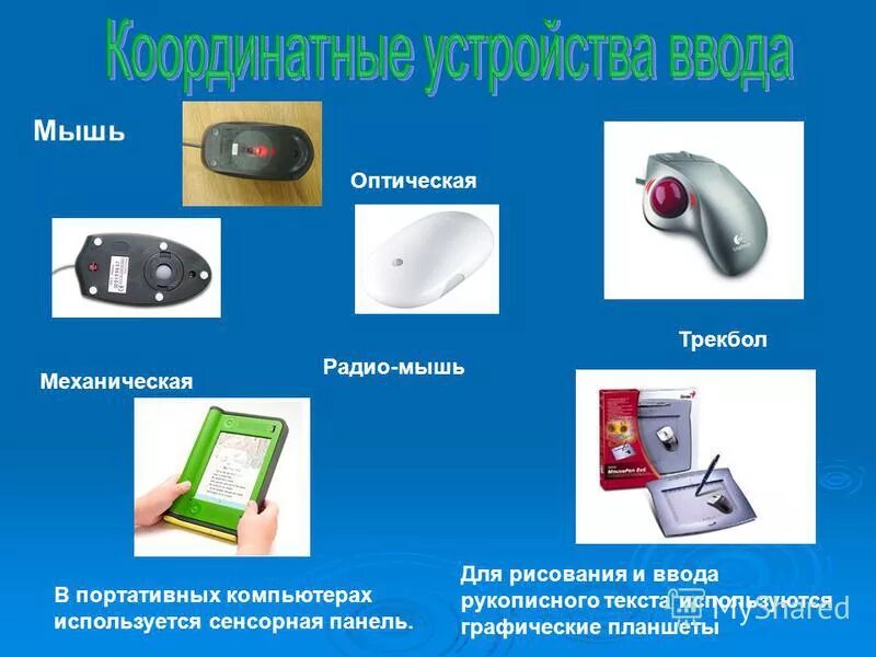 компьютер это устройство предназначенное для. устройство предназначенное для работы. современные компьютеры информация. клавиатура ввод информации. алфавитно символьная информация.