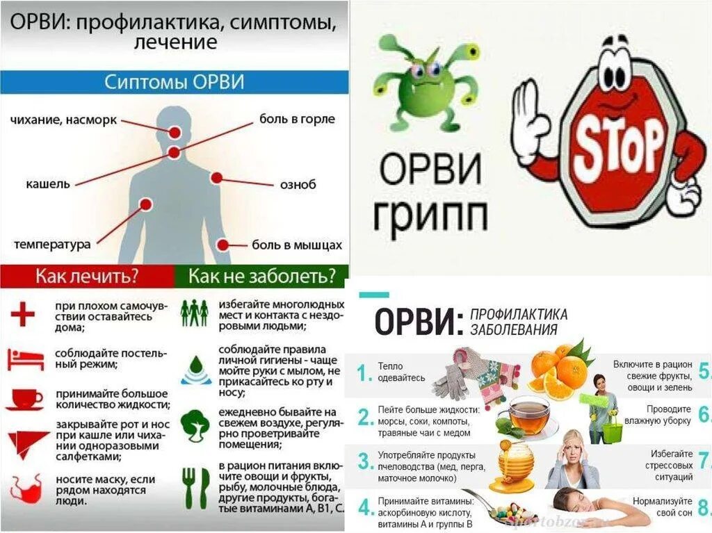 Грипп еда. Диета при вирусной инфекции. Диета при ОРВИ. Диета при вирусной инфекции у детей. Питание при ОРВИ У детей.