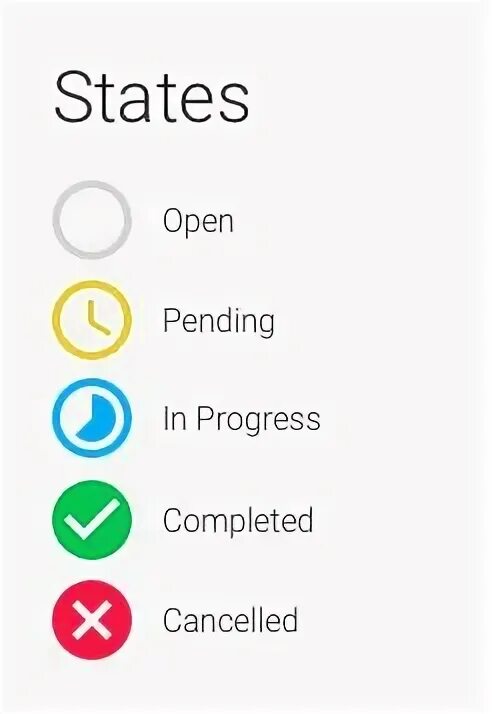 Application in progress. Статус иконка. значок in progress. статус in progress. иконка work in progress часы.