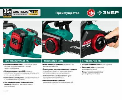 Мини пила какая лучше щеточная бесщеточная