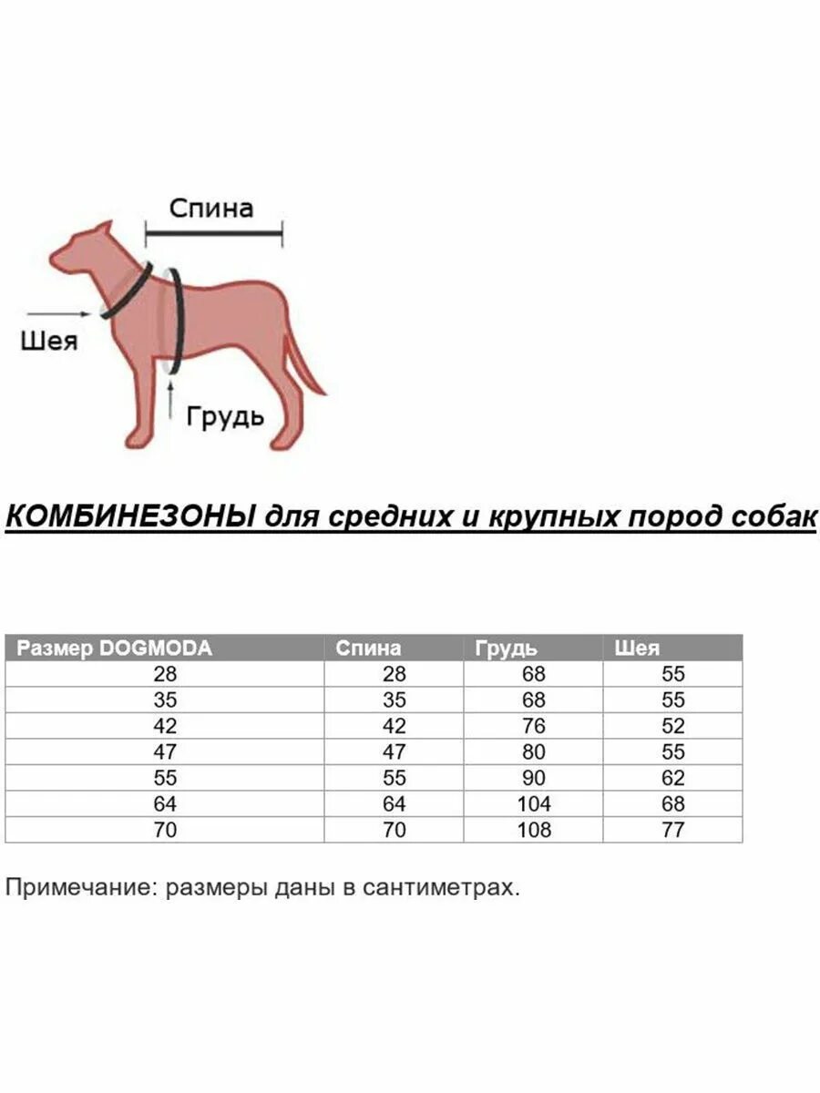Размер s собак. Размеры комбинезонов для собак. размеры комбинезонов для собак крупных пород. размер комбенезона для собака. размеры собачьих комбинезонов.