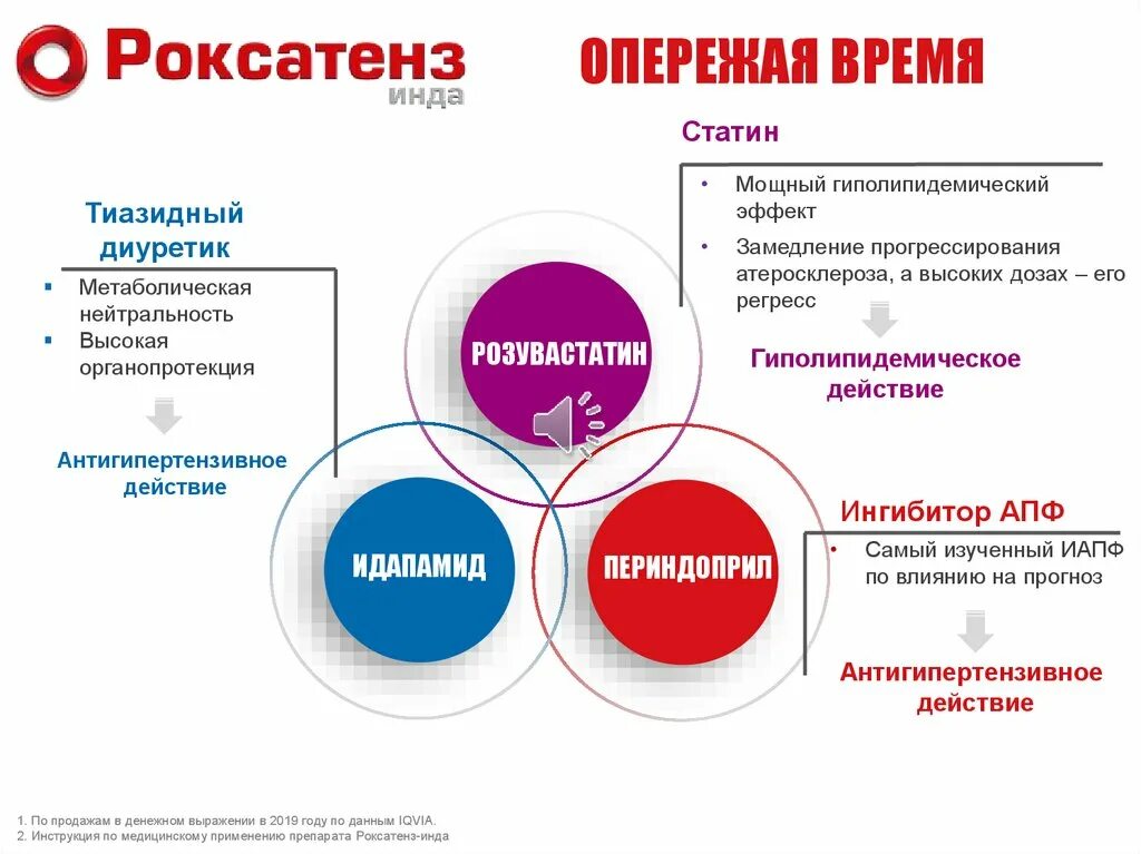 ново место-словения. роксатенз амло 5+4+20. бифицин инструкция по применению. роксатенз-инда таблетки, покрытые пленочной оболочкой. ново место-словения.