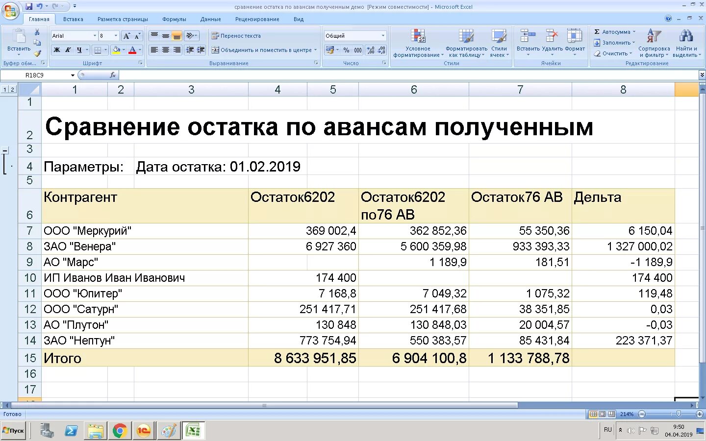 Остатки по 62 счету. Осв 76ав что это. Счет 76 АВ. 76 НДС С авансов выданных. Расчеты по авансам полученным.