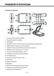 Инструкция пользования ручным
