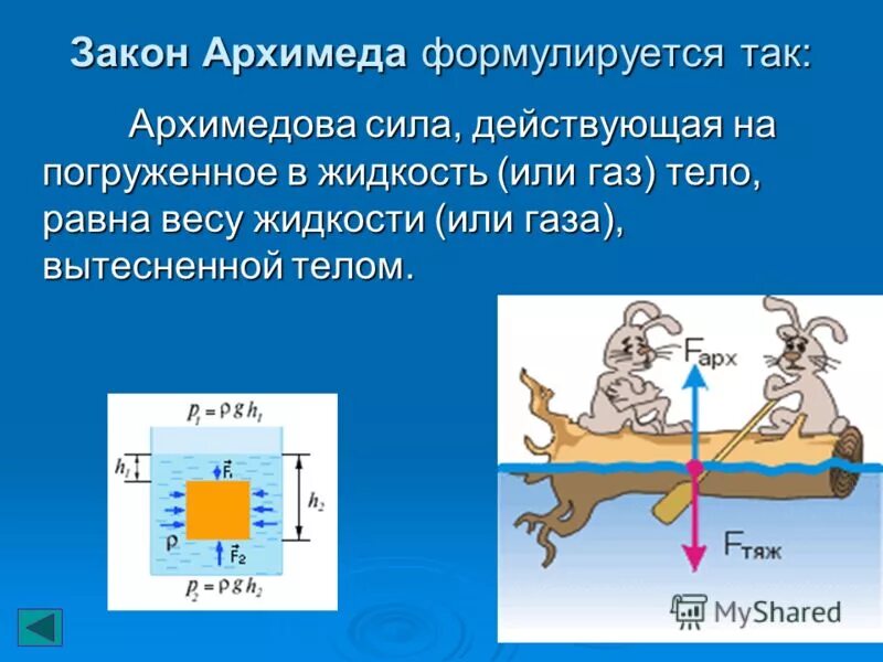 Закон гидростатики архимеда. По какой форме определяется архимедова сила. Закон архимеда. По какой форме определяется архимедова сила. По какой форме определяется архимедова сила.