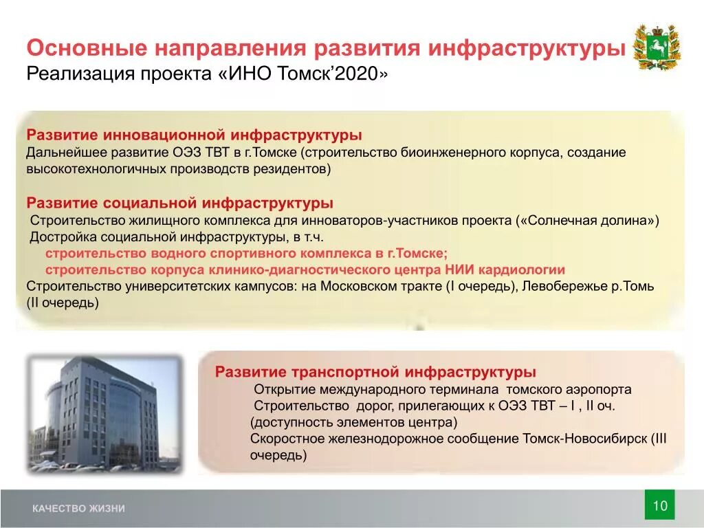 Инфраструктура реализации политики. Направления исследования региональной экономики. Внеучебная инфраструктура это. Целевые программы. Инфраструктура поддержки мсп.