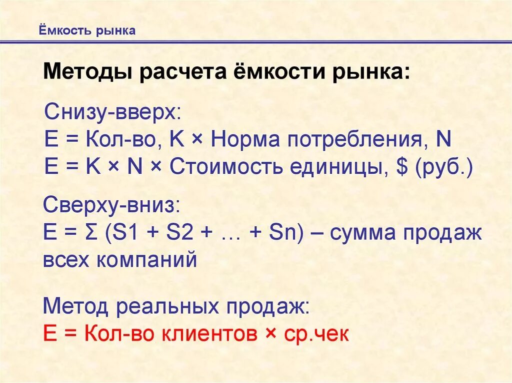 Расчет рынка сверху и снизу. Емкость рынка снизу. Способы расчета емкости рынка
