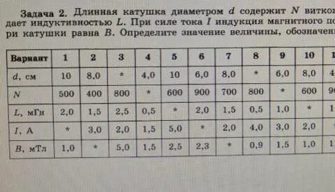 Катушка диаметром 4 см