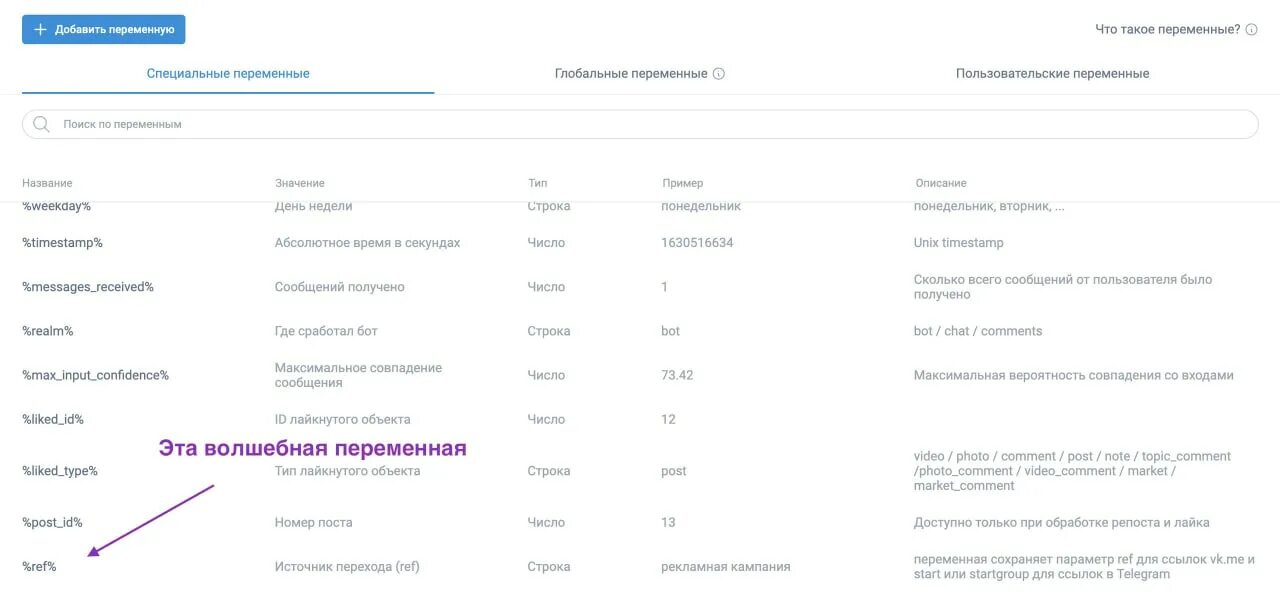 Telegram bot c документация smartbotpro. Telegram bot c документация smartbotpro. Botfather функции. Telegram bot c документация smartbotpro. Telegram bot c документация smartbotpro.