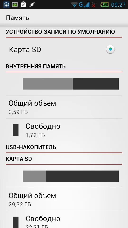 Расширение памяти на телефоне. Внутренняя память телефона. Внутренняя карта памяти андроид. Внешние и внутренние накопители. Что такое внутренняя память на СД карту.