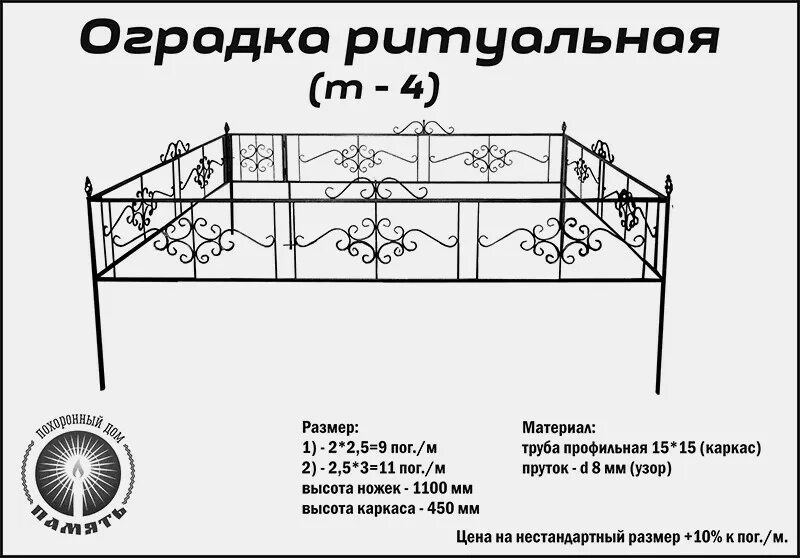 Стандартный размер могилы. Размер ограды на 2 могилы на кладбище стандарты. Размер оградки на кладбище на 2 могилы. Размер оградки на 2 могилы стандарт. Размер ограды на 2 могилы на кладбище по закону.