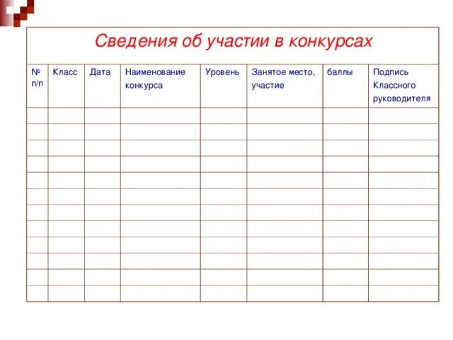 Сведения о пользовании учебником таблица распечатать. Таблица участия в конкурсах. таблица участия учеников в мероприятиях. таблицы для заполнения достижений портфолио.