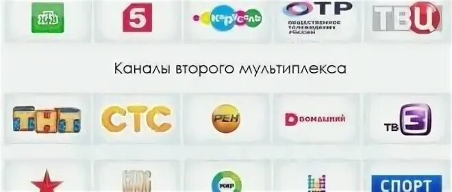 Цифровое телевидение 20 каналов сегодня