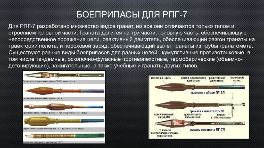 Как работает рпг. Выстрелы для РПГ-7 типы. Термобарический снаряд РПГ 7. Выстрелы для РПГ-7 характеристики. ТТХ РПГ-7в снаряды.