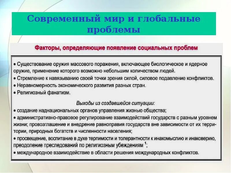 Глобальные проблемы обществознание 8. Проблемы современного общества. Социальные проблемы. Современные проблемы человеческого общества. Глобальные проблемы общества.