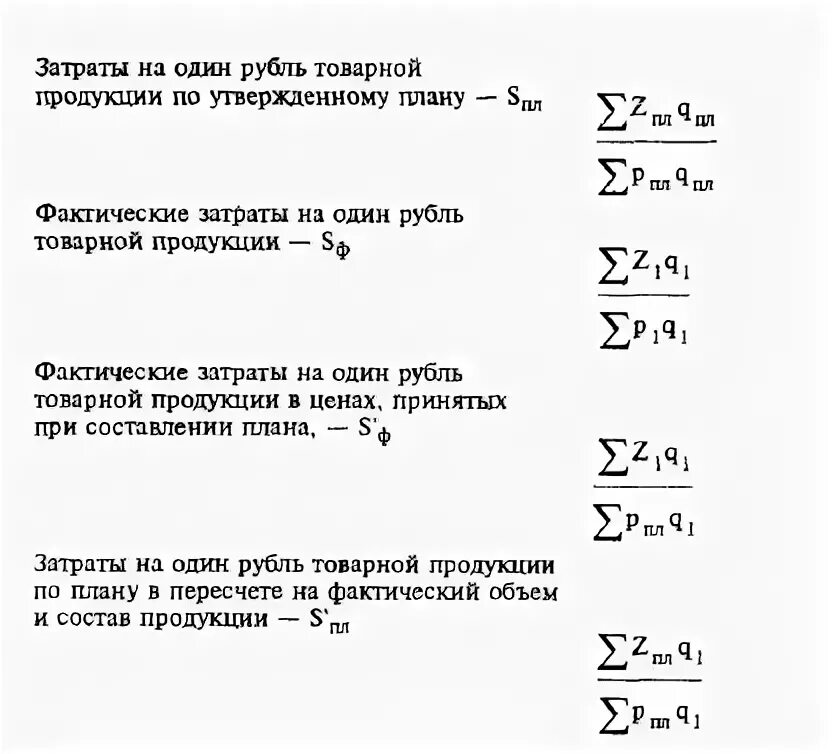 Определить затраты на рубль товарной продукции. Факторный анализ затрат на 1 рубль товарной продукции. Затраты на 1 рубль продукции. Затраты на 1 рубль товарной продукции, руб. Анализ затрат на 1 руб. Товарной продукции.