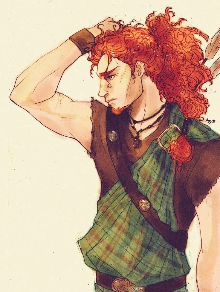 Genderbend x reader