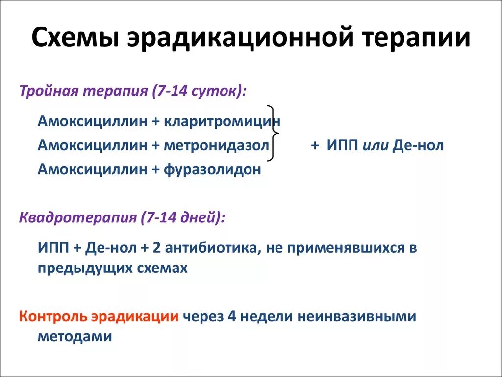 Схема эрадикации Helicobacter pylori. Схемы эрадикационной терапии хеликобактериоза.. Трехкомпонентная схема эрадикации Helicobacter pylori. Схема эрадикации хеликобактер пилори 1 линия. Эрадикационная терапия хеликобактер схемы