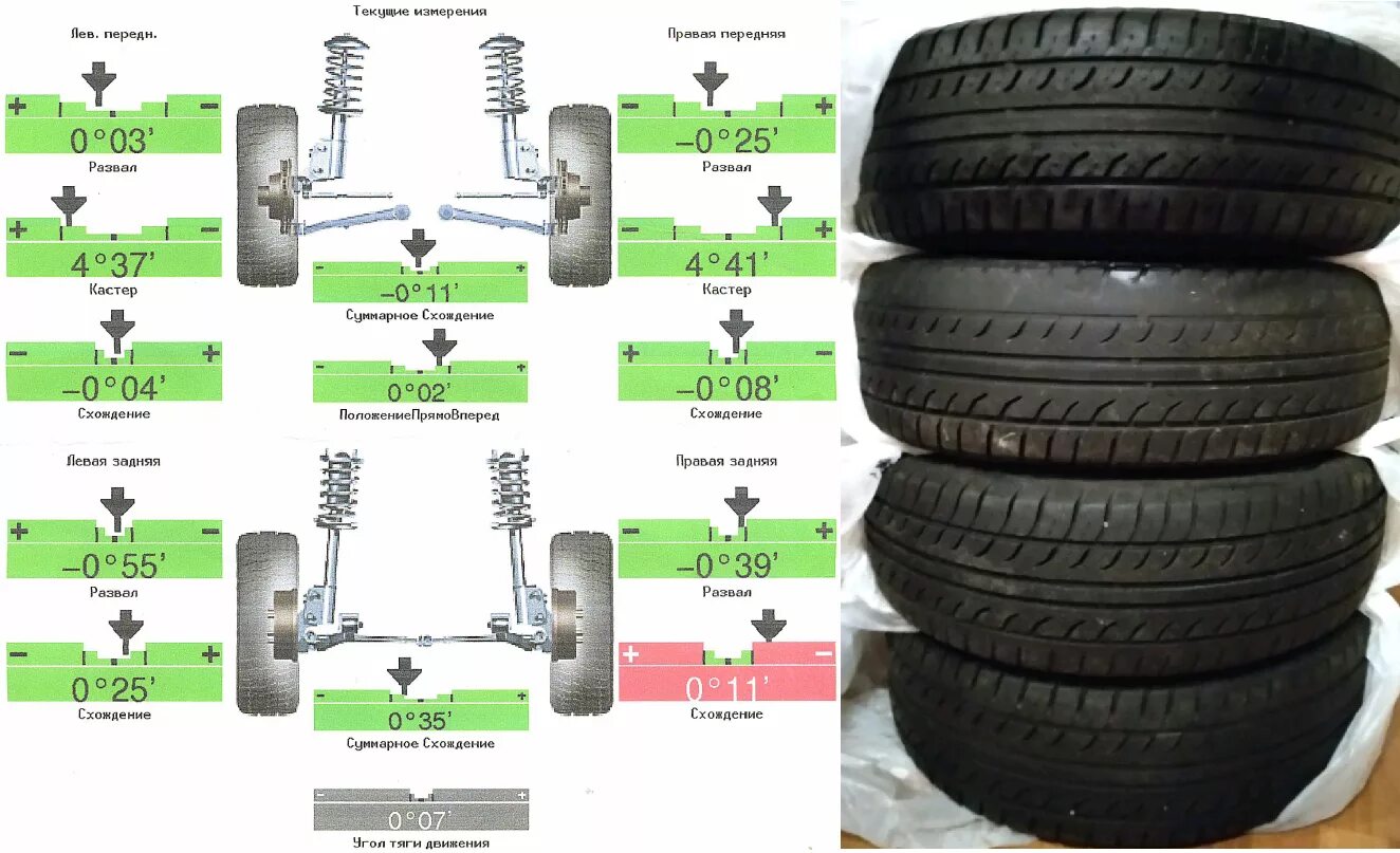 После замены резины нужно делать развал схождение. Линейка измеритель сход-развала колёс УАЗ. Volvo v50 сход развал. Сход развал Сузуки sx4. Lanos 1.5 сход-развал.