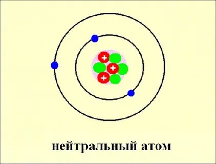 Ионы лития