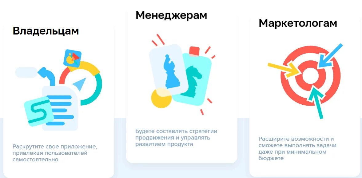 сленг интернет-сообщества. маркетинг мобильных приложений. маркетинг мобильных приложений. мессенджеры клипарт. маркетинг мобильных приложений.