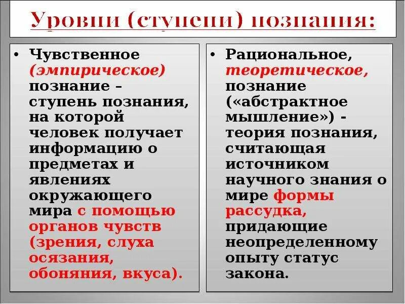 Эмпирическое и чувственное познание. Эмпирическое и рациональное познание. Эмпирическое познание это чувственное познание. Уровни чувственного познания.