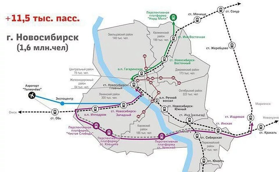 Электричка речной береговая. Проект городская электричка Новосибирск. Проект городская электричка Новосибирск схема линий. Схема Новосибирской городской электрички. Схема городских маршрутов электричек Новосибирск.