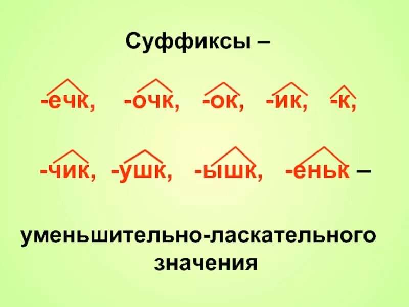Суффиксы ишк ышк ушк юшк. Ик ушк. Суффикс очк еньк. Слова с суффиксом ок. Суффикс оньк примеры.