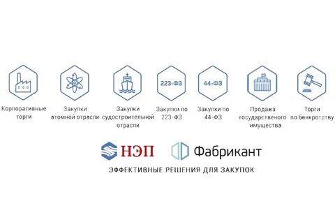 Фабрикант торговая площадка торги по банкротству