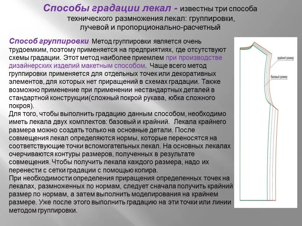 Метод градации. Способы градации лекал. способы градации лекал деталей одежды. градация лекал юбки. лучевая градация лекал.