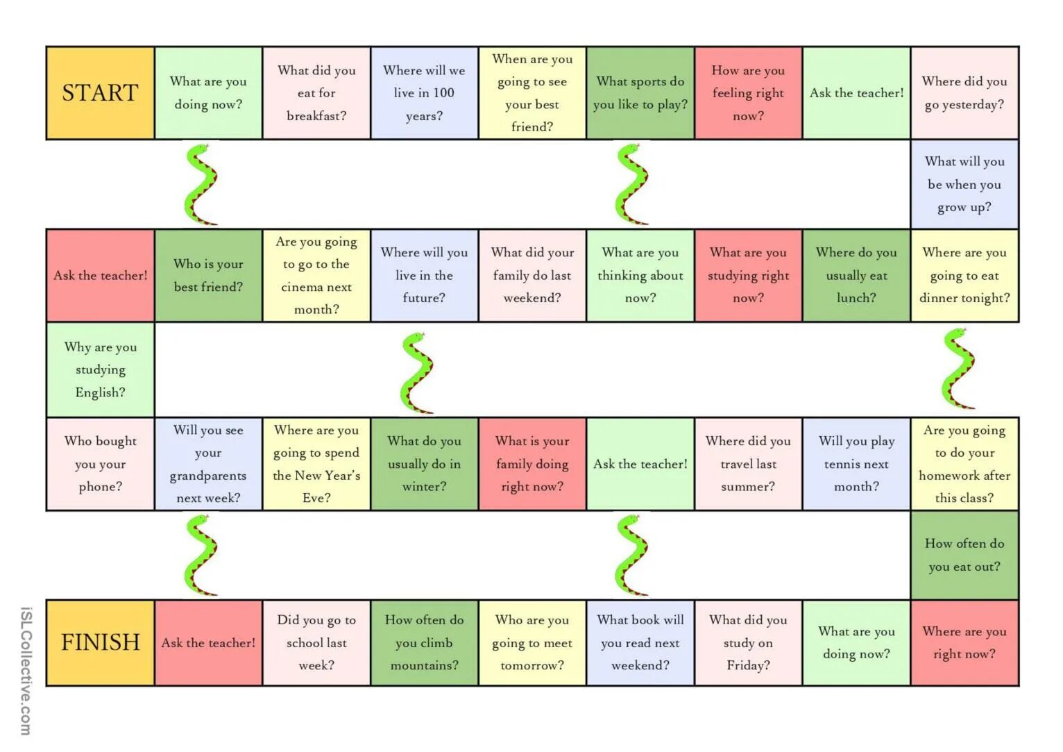 Tenses Board game. Present simple Continuous boardgame. Tenses Board game for Kids. Past simple past Continuous boardgame. To be present simple speaking