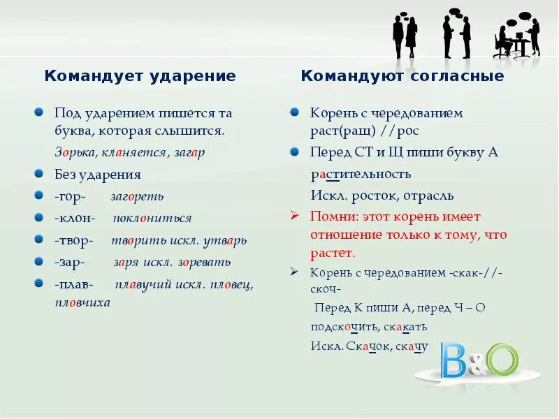 Выбирающий ударение и корень. Командует ударение. орфограмма ударение. поставить ударение и подчеркнуть орфограмму. слова с орфограммой ударения.