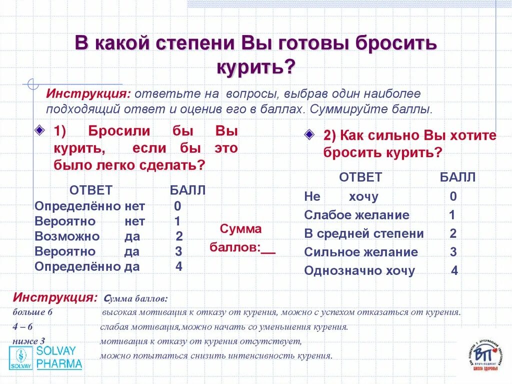 Слабейший какая степень. Как бросить курить мотивация. Мотивация к бросанию курить. Сильнейшая мотивация бросить курить. Мотивация бросить курить для мужчин.