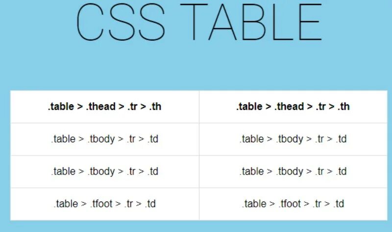 Таблица значения css для женщин 50 лет Css перевод 25/48