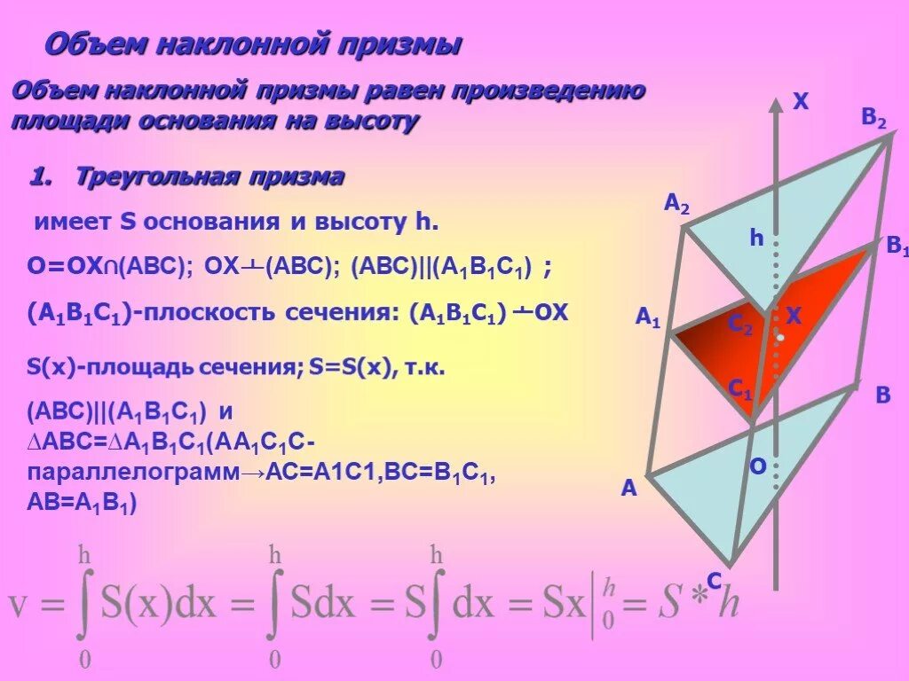 Формула вычисления объема наклонной Призмы. Объем Призмы наклонной Призмы. Объем наклонной Призмы 11 класс Атанасян. Объем наклонной Призмы равен.